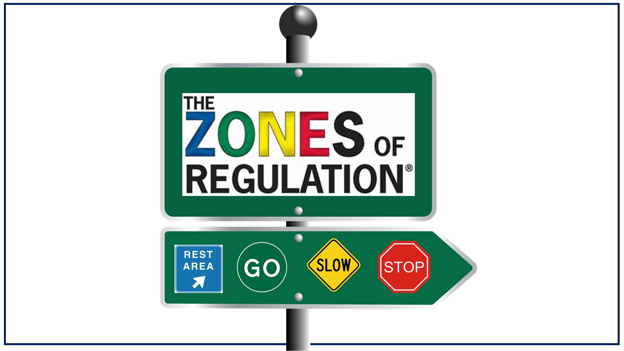 The Zones of Regulation